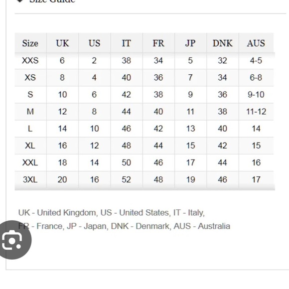 See By Chloe Denim Dress Mini Overall Trim Short Blue Jean size 36 4 seeby chloe - Picture 9 of 9